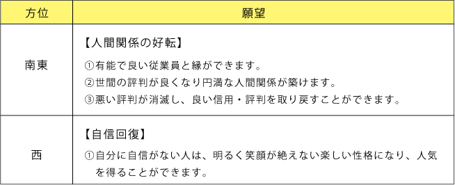 大吉手帳中身⑪